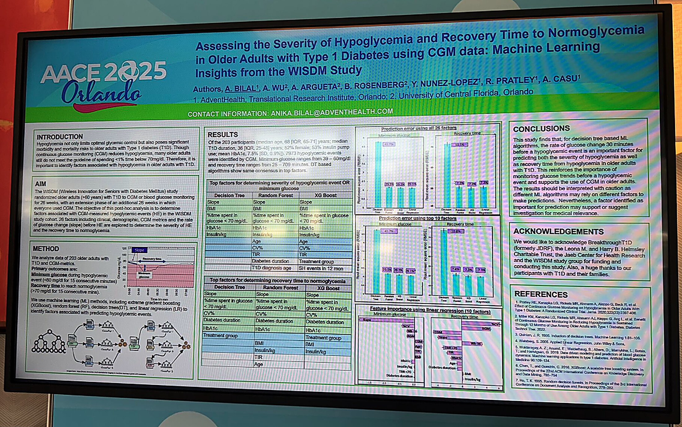 AACE 2025 conference poster: Assessing the Severity of Hypoglycemia and Recovery Time to Normoglycemia in Older Adults with Type 1 Diabetes using CGM data, Machine Learning Insights from the WISDM Study, authored by A. Bilal, A. Wu, A. Arguetta, B. Rosenberg, Y. Nunez-Lopez, R. Pratley, and A. Casu